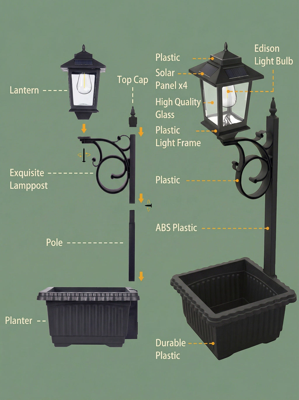 Solar-Laternenpfahl mit Blumentopf – Außenleuchte für Garten & Terrasse – Multipack